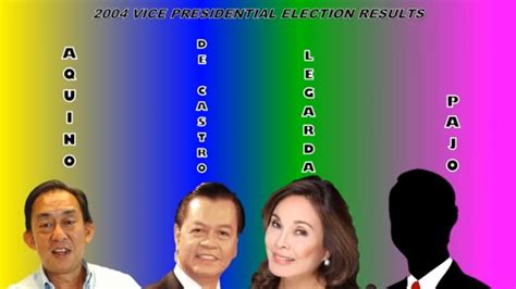 Template : 2004 Philippine vice presidential election results.